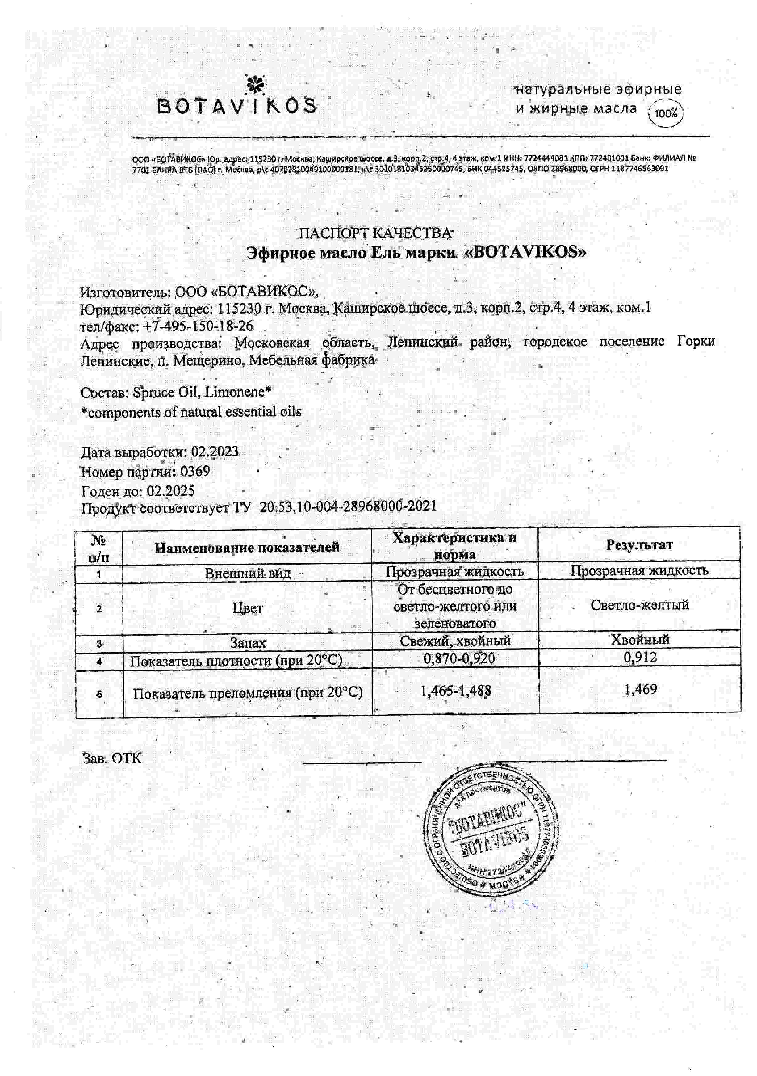 Паспорт №022023